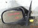    Ford  3, 6  1