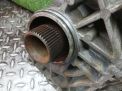   () Hyundai / Kia  3,   3 2.0 CRDi 8AT  7