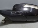   Hyundai / Kia  I , 14  3