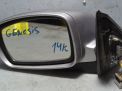   Hyundai / Kia  I , 14  1