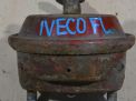   Iveco  , 2002-2012  1
