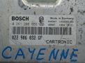    Porsche  1 3.2i VR6  2
