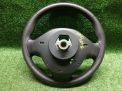 ������� ������ (����) Renault ������ ���������� �6