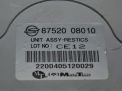    SsangYong  2.9 TD  5