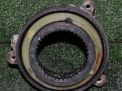     SsangYong , ,   2