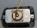    ( ) SsangYong   ,    2