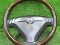    AIR BAG Volvo XC90 I  1